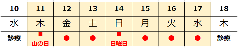 2022夏季休暇