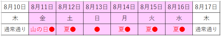 令和5年度夏季休暇