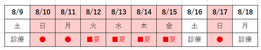 2025夏季休暇